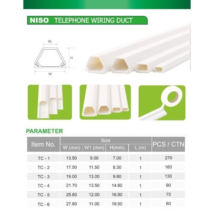 Protektor Kabel NISO TC 2 / 3 / 4 / 5 / 6