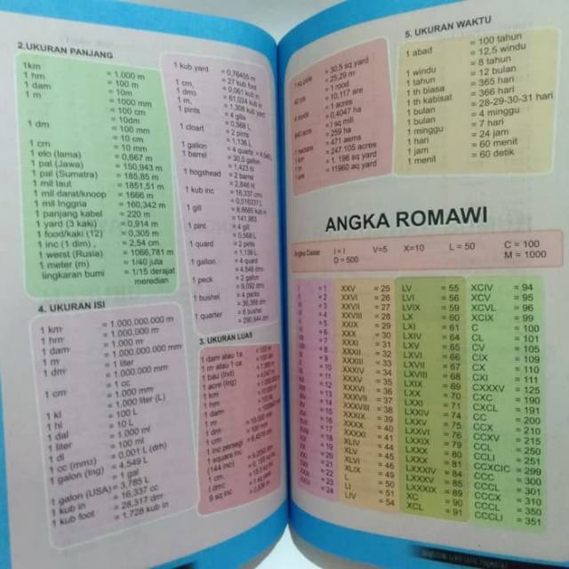 Buku Metode Jarimatika Berhitung Lebih Cepat Dengan Jari Tangan Shopee Indonesia