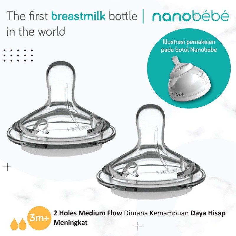 Nanobebe Replacement Nipple - Botol susu bayi