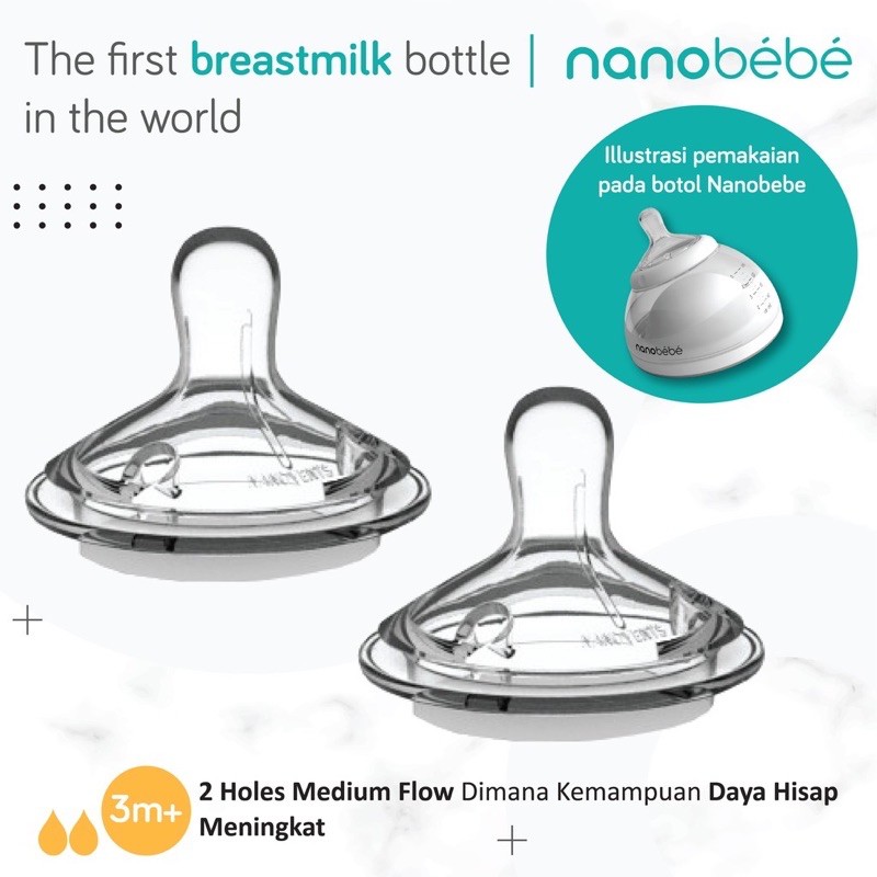 Nanobebe Replacement Nipple - Botol susu bayi