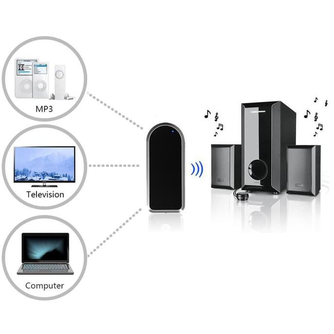 BLUETOOTH TRANSMITTER FOR GADGET / TV / SPEAKER - BT-4 - BLACK