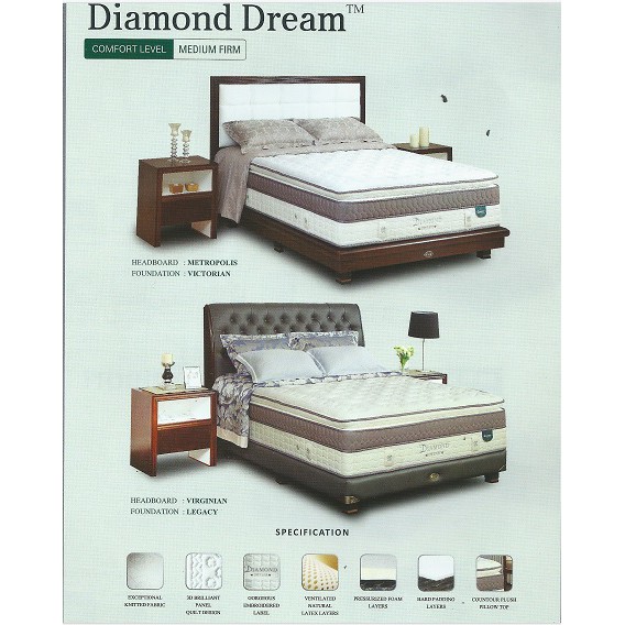 Guhdo Diamond Dream Kasur Saja uk 180 x 200