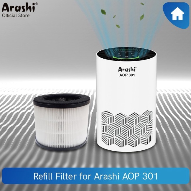 Arashi Filter AOP 301 Air Purifier Ruangan Portable HEPA 13 Filter UV-A Ion