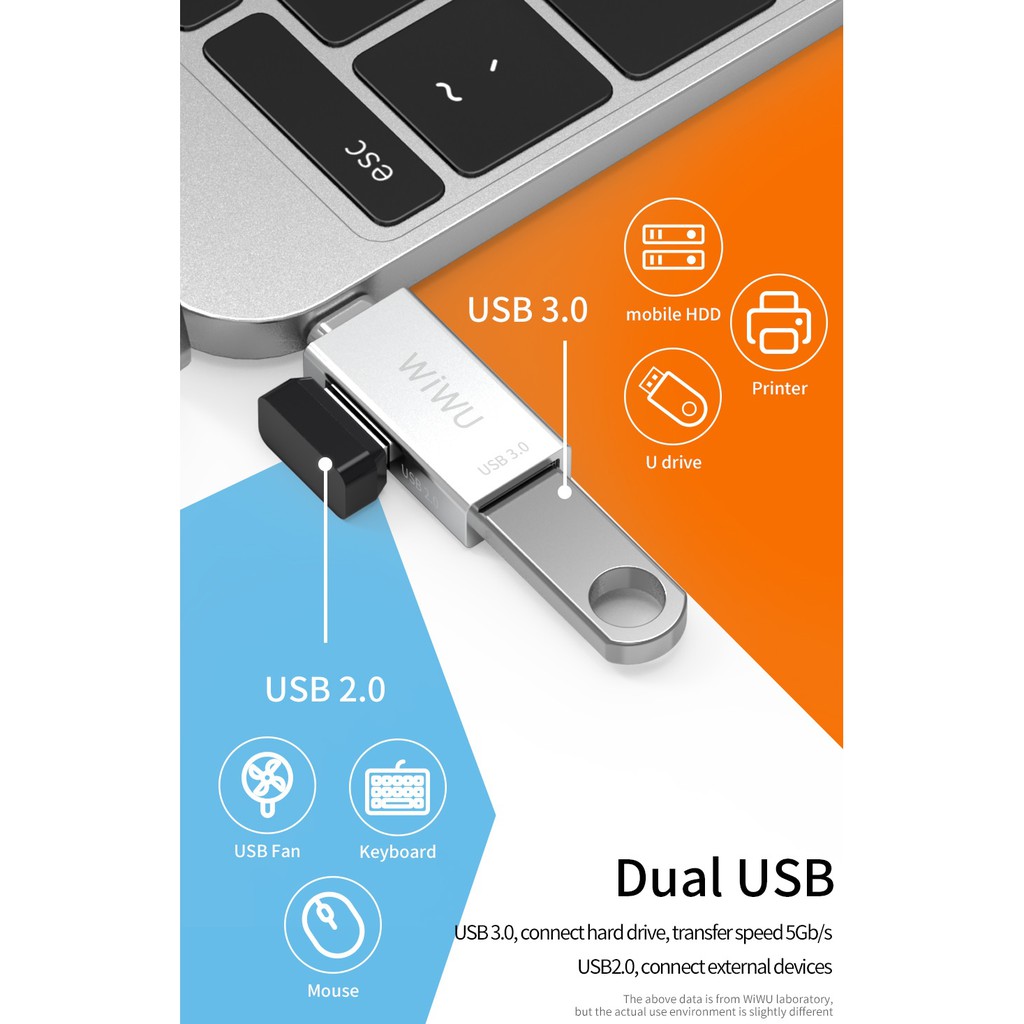 WIWU T02 - T-Series Hub - USB Type C to USB 3.0 &amp; USB 2.0 Converter - Adapter USB-C ke USB 2.0 &amp; 3.0