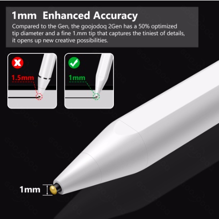 Stylus Pen for Android Tablet Xiaomi, Huawei, Samsung, advan