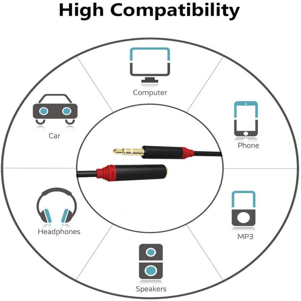 KABEL AUX AUDIO DIINAMI DM-AUX-56 2M