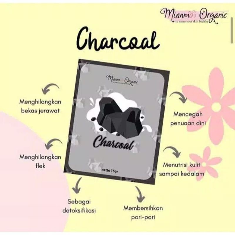 Mask Charcoal By MIANMO ORGANIC