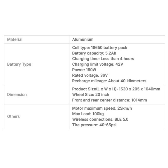 Sepeda Listrik Xiaomi QiCycle EC1 Smart Bicycle 20 Inches TDP02Z