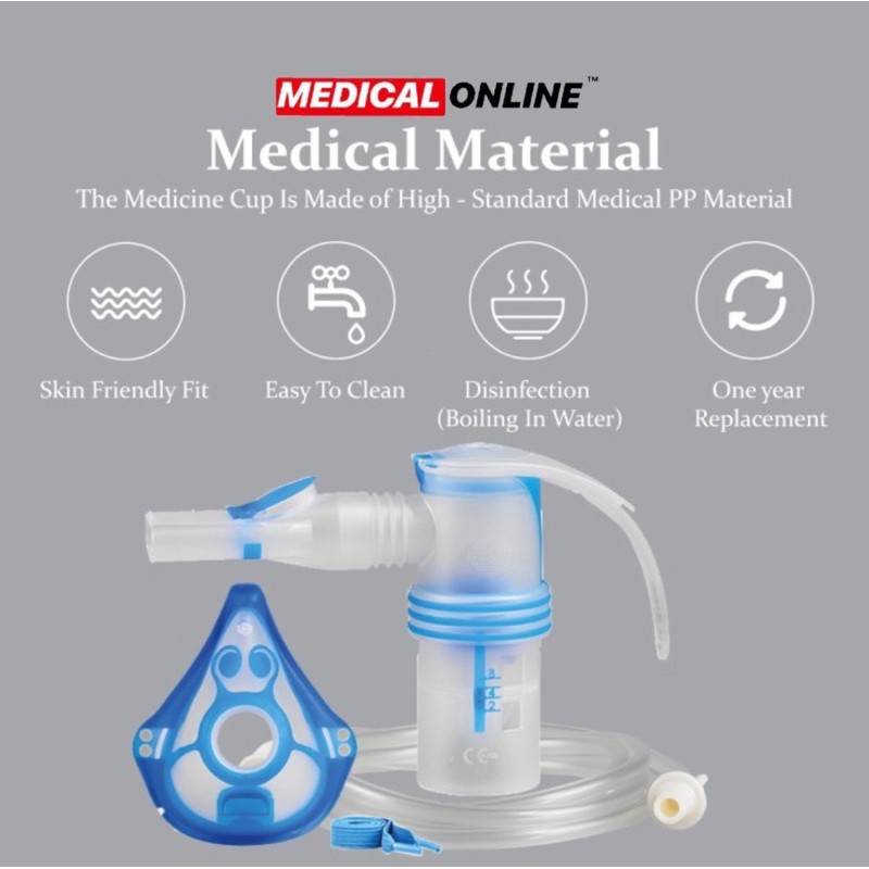 NEBULIZER GEA - INQUAIR BLUESPA DEWASA DAN ANAK GEA MEDICAL ONLINE MEDICALONLINE