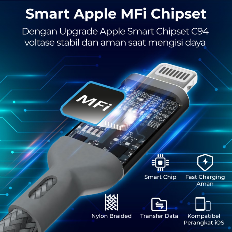 PX UCL-1.8G Kabel Data Type C To Lightning Fast Charging MFi