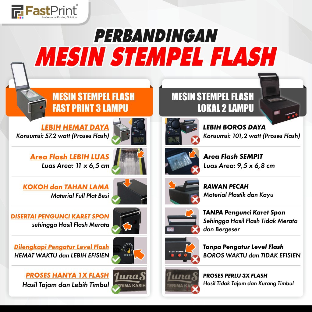 Mesin Stempel Flash Kilat Premium 3 Lampu Full Plat Besi