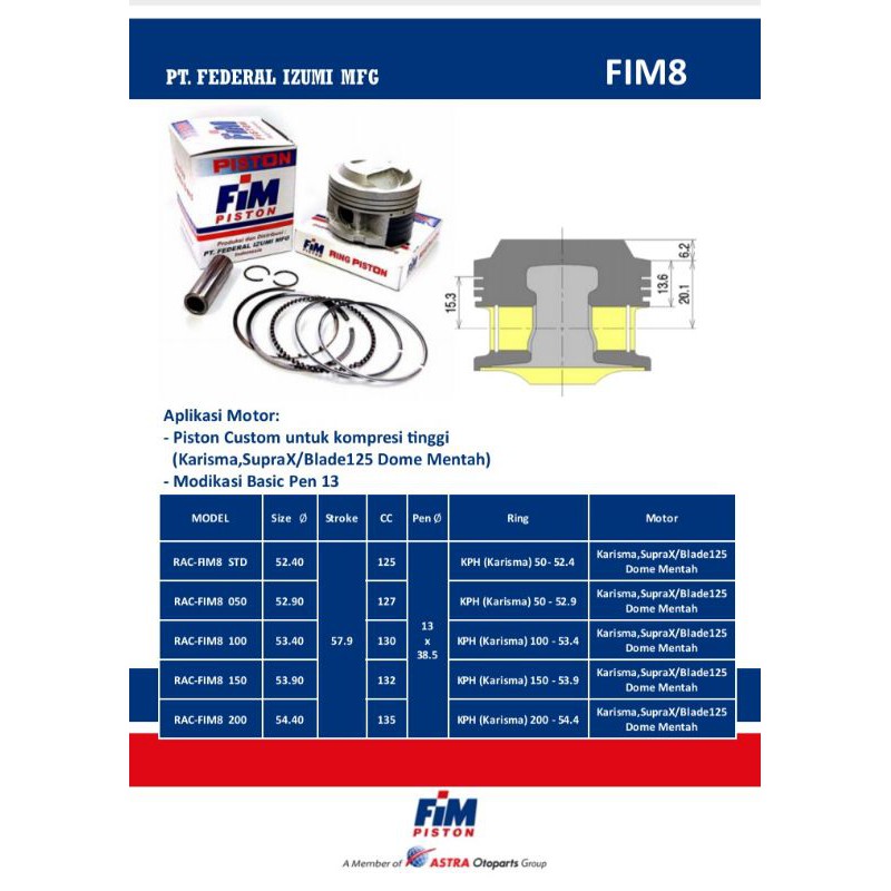PISTON FIM 8 Supra x Blade kharisma hidome bahan mentah 52,4mm 52,9mm 53,4mm 53,9mm 54,4mm pim 14mm