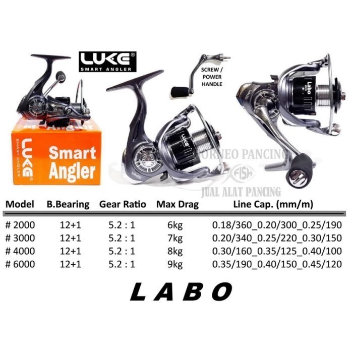 REEL LUKE LABO Power Handle