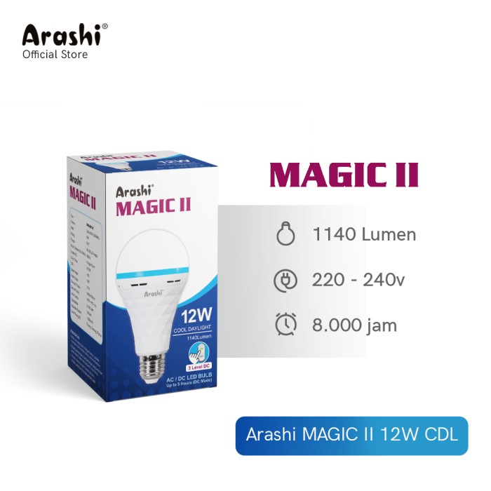 Arashi Magic II 12 Watt CDL - Putih / Lampu LED emergency 3 Mode DC
