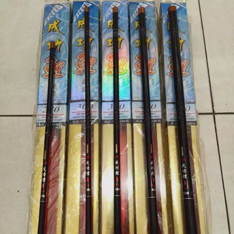 Joran Tegek YZR Exceed 360 450 540