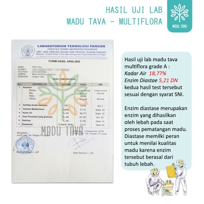 

nh201dd Madu Murni Asli Tava 1Kg Nektar Multiflora Java 100% Pure Raw Honey Ds201Fs