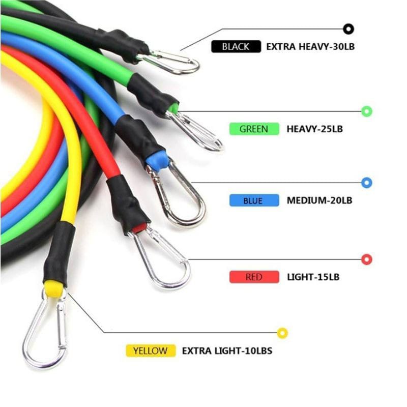 TURUN HARGA Perlengkapan Olahraga JS-7 Resistance Bands 11 in 1 Set Tali Pembantu Resistance Tube Elastic Fitness Gym Resistance Bands 11 in 1 Set Tali Pembantu Fitness