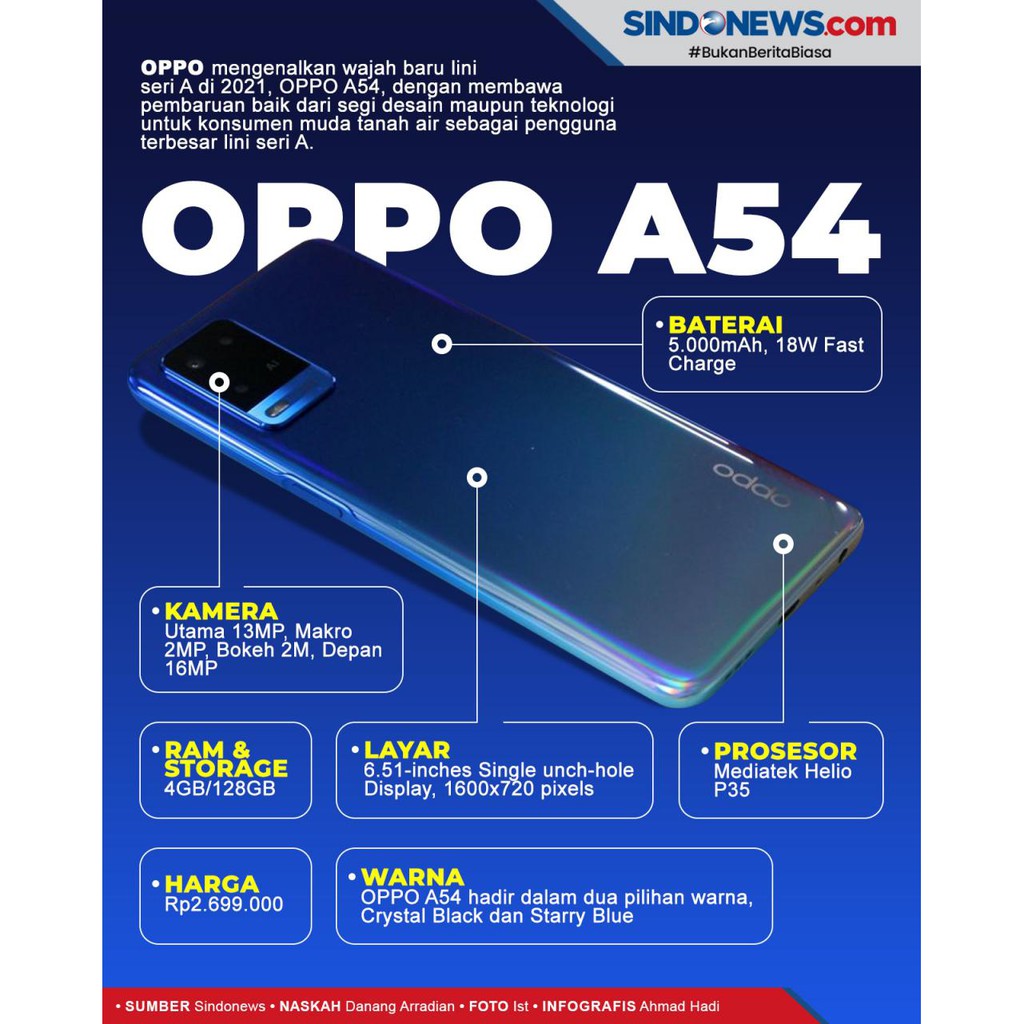 OPPO A54 4/64 &amp; 6/128 RAM 6GB ROM 128 GB GARANSI RESMI NASIONAL