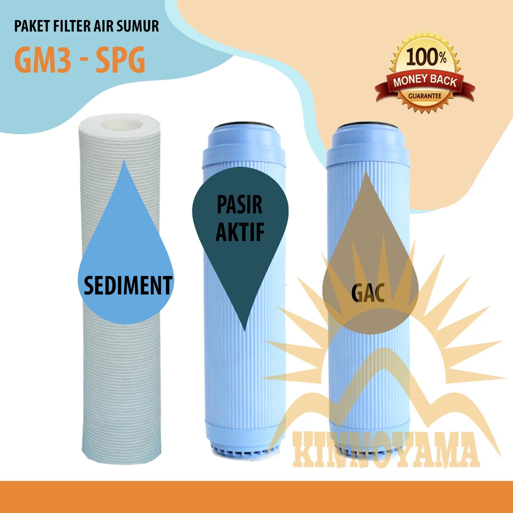 Paket Sparepart Filter Air GM Berbesi 3 Tahap-SOLID