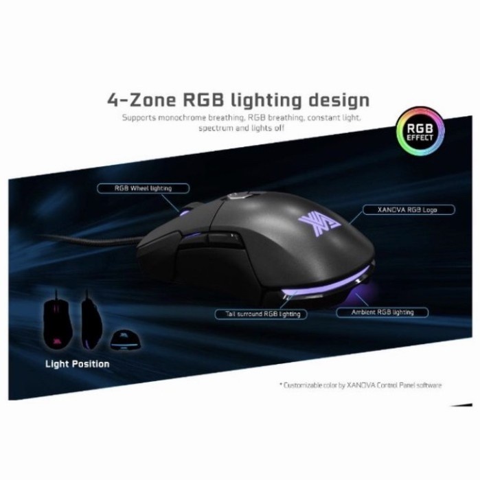 GALAX XANOVA Mensa Gaming Mouse RGB XM310 / Mouse Gaming