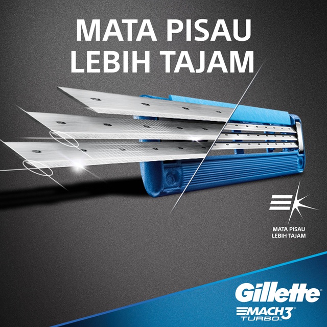Gillette Pencukur Mach 3 Turbo Razor Alat Cukur Refill