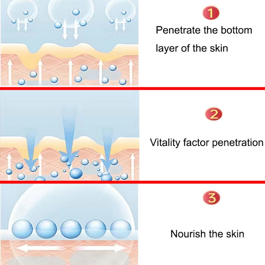 eye cream somethinc eye crem Krim Mata Anti-kerut Krim menghilangkan lingkaran hitam Krim Mata Mawar Esensi Melembabkan Dan Anti-penuaan Perawatan Pelembab Mata Mencerahkan Dan Memperbaiki Kulit Kusam Mengurangi Lingkaran