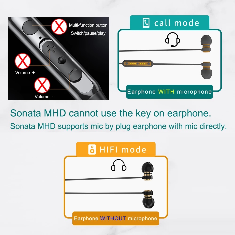 Tempotec Sonata MHD MQA DSD Hiby HiRes USB Audio Dongle