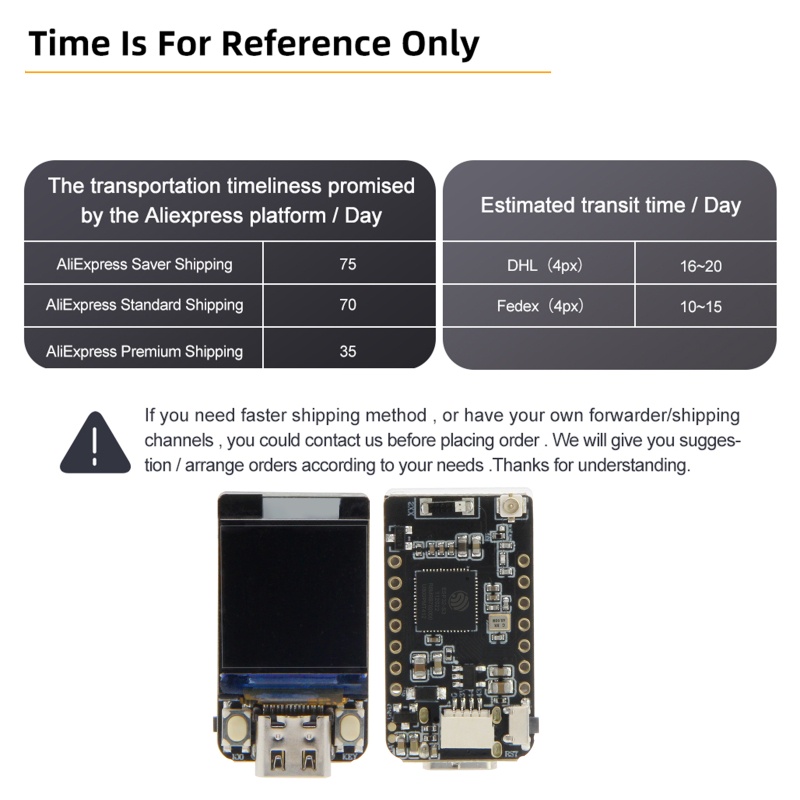 Btsg Untuk Ar duino 0.85 In LCD ESP32-S3 WiFi Papan Kontrol Kompatibel Dengan Bluetooth Untuk Modul T-Display TTGO (8MB)