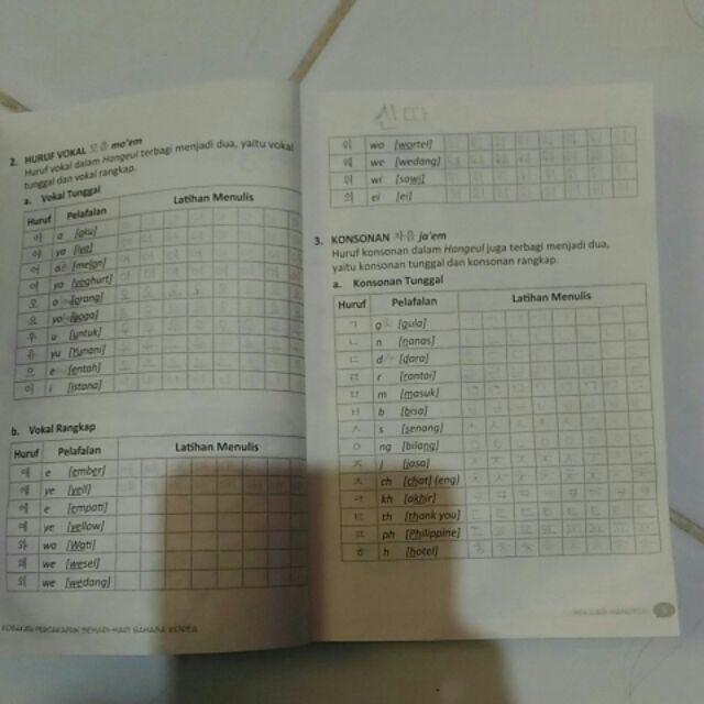 Bukubelajar Bahasa Korea Kosakata Percakapan Sehari Hari Shopee Indonesia