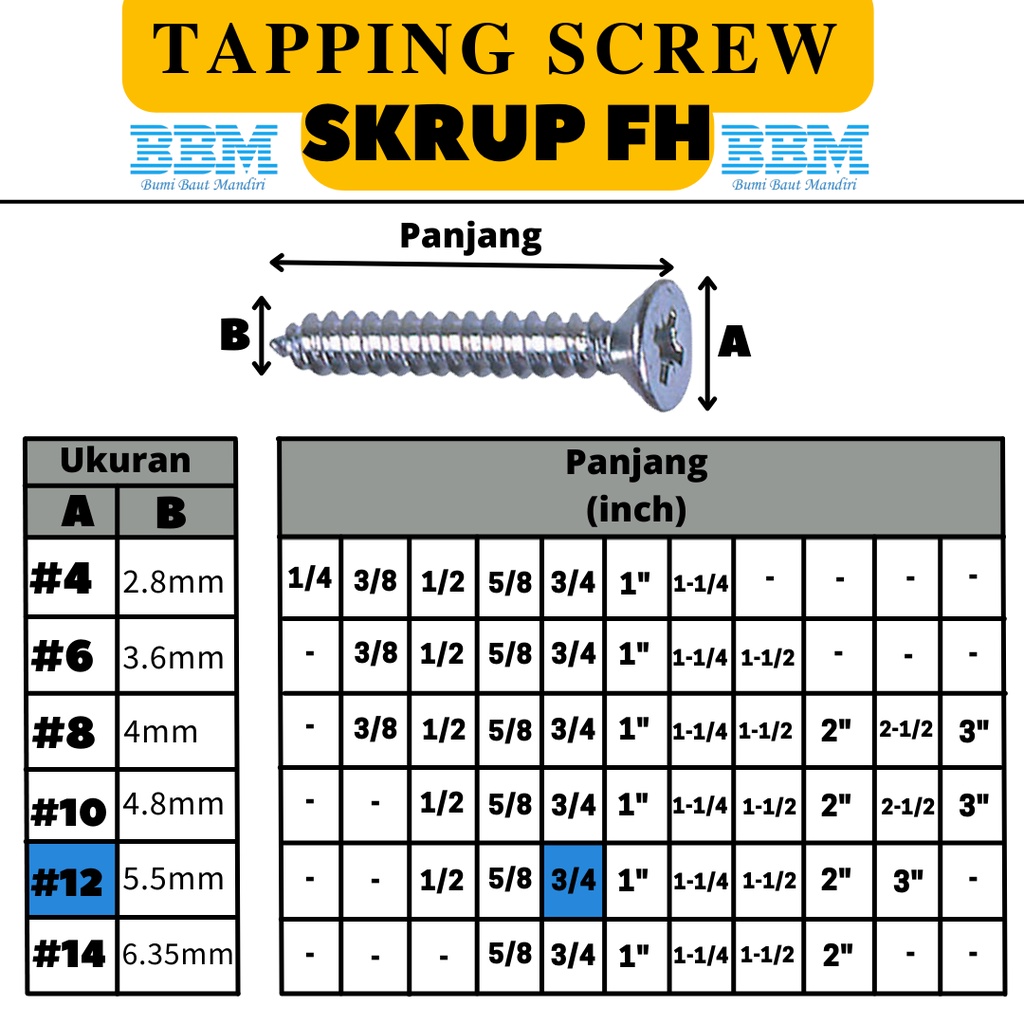 (100 PCS) Sekrup FH 12x3/4" / Self Tapping Screw FH 12 / Skrup FH 12x3/4"