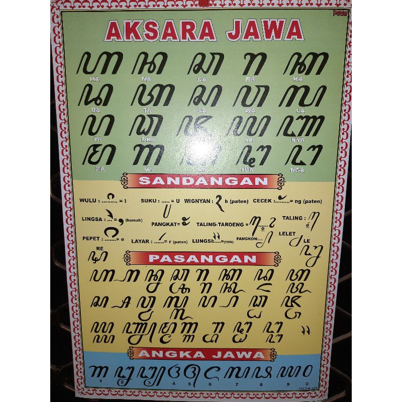 Jual Poster Edukasi Mengenal Belajar Aksara Jawa Beserta Sandangan