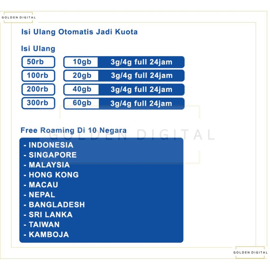 HKM Modem M22 TELKOMSEL XL 4G LTE free Kuota