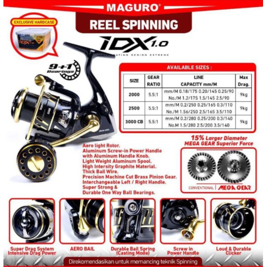 Reel Maguro RUGER , BLAZER , REBEL, GUZZI, IDX 1.0, SRV 1.0 4+1 BB , Spinning , 2000 2500 3000 CB