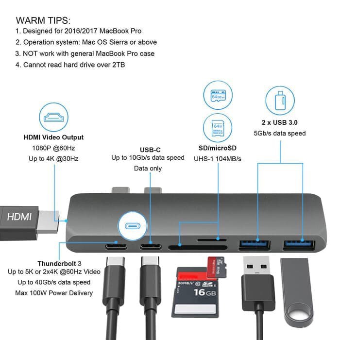 USB Type C Hub to HDTV Adapter Macbook pro USB 3.0 7 in 1