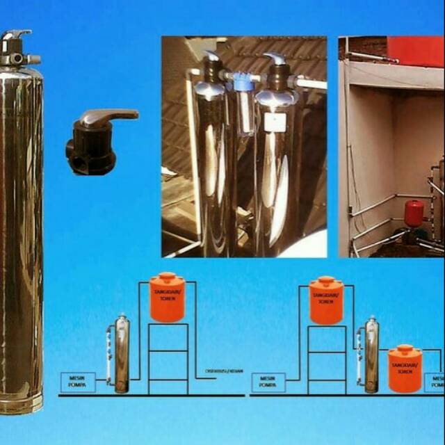 Paket Tabung filter stainless Filter Air Tanah  mangan +pasang