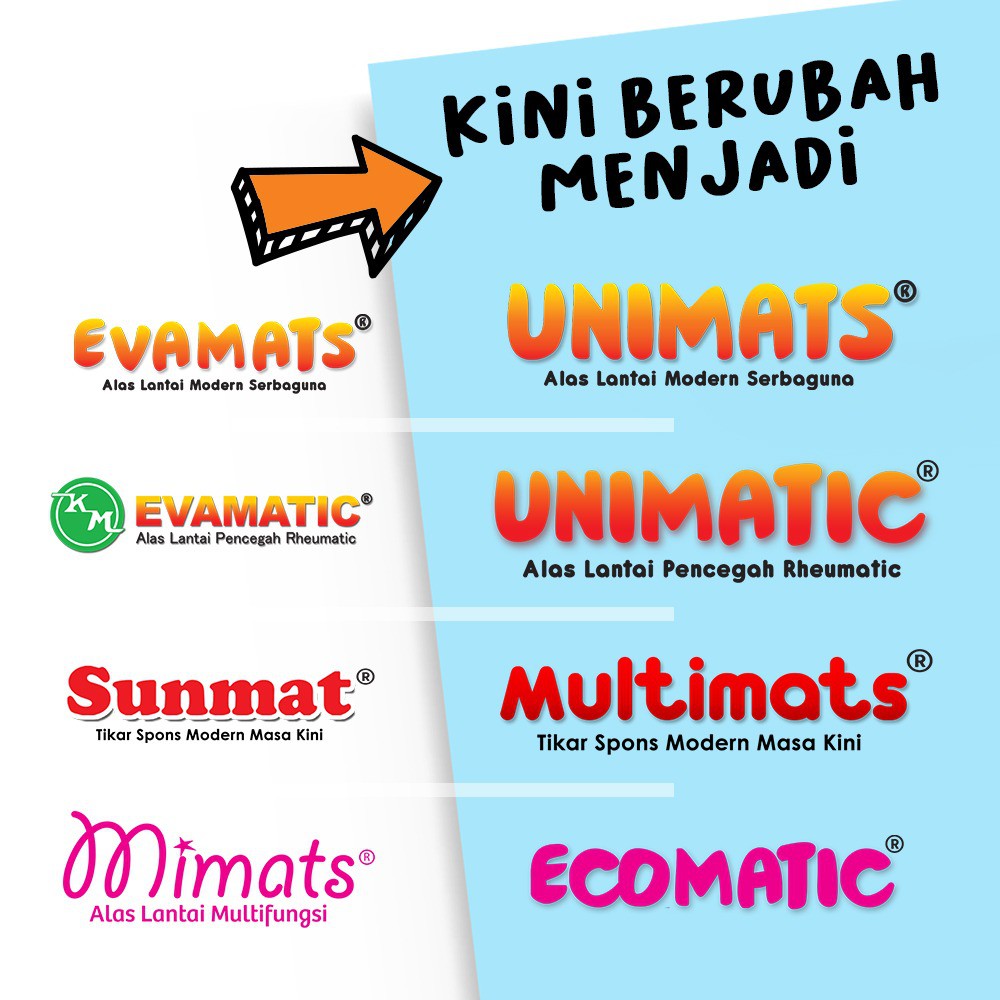 EVAMATIC Tikar Karpet EVAMATIC Matras Anak Dewasa Minimalis / BERAT 1 KG