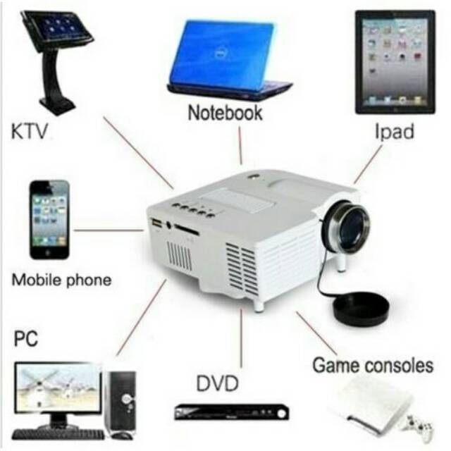Proyektor Mini Portable 1080P HD Multimedia LED Projektor laptop AV