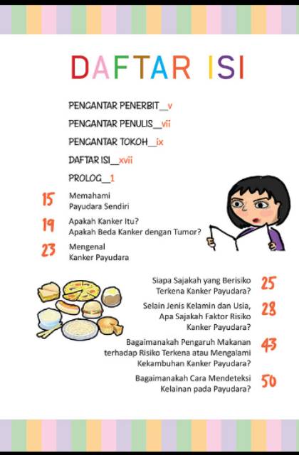 CERDAS MENGHADAPI KANKER PAYUDARA