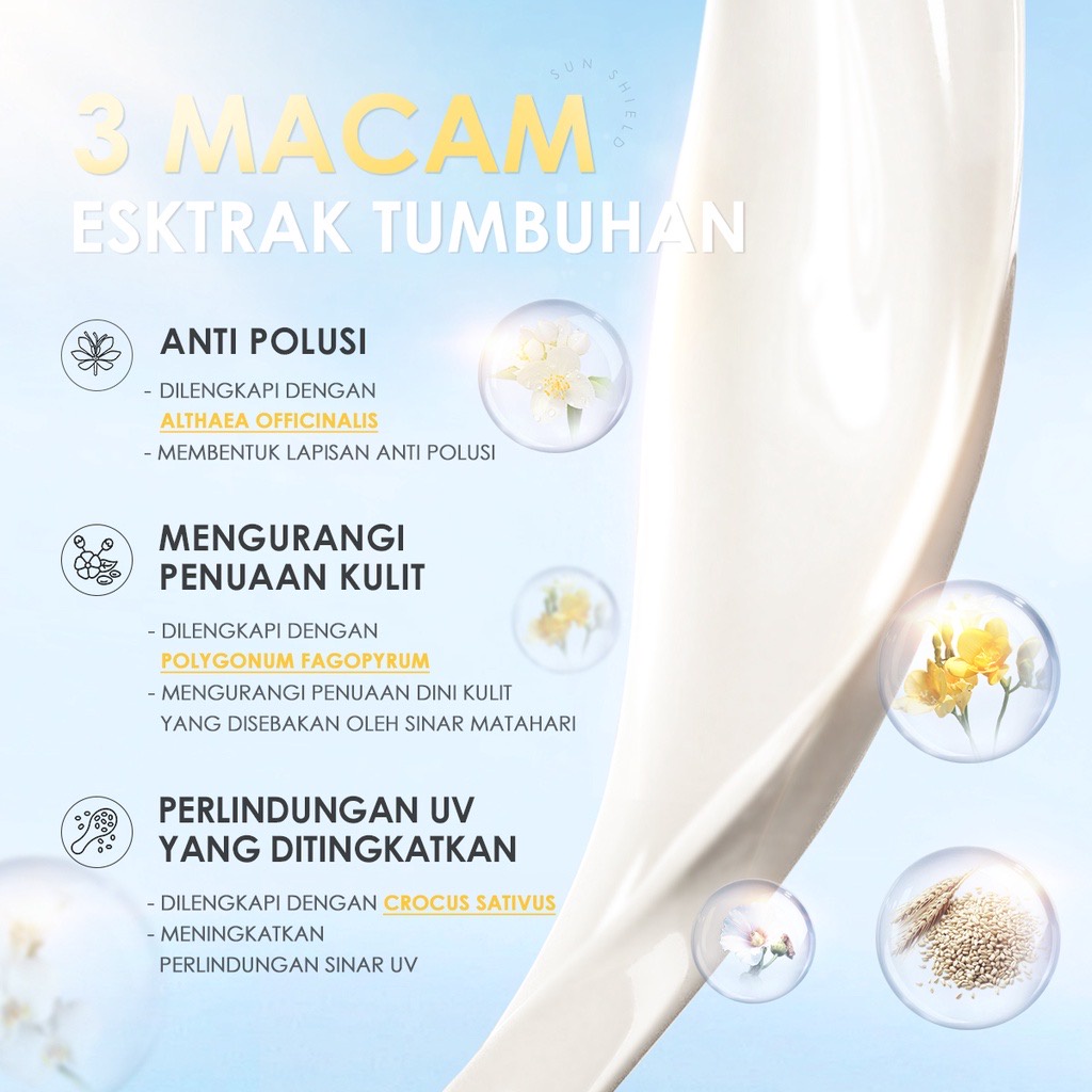FOCALLURE Sunscreen SPF 50 PA+++ Sunscreen Focallure Sunblock Focallure Sunscreen Gel UVA UVB Blue Light Sun Protector Sunscreen Gel SPF 50 PA+++ Azarine Sunscreen Azarine Sun Screen Azarine Sunblock