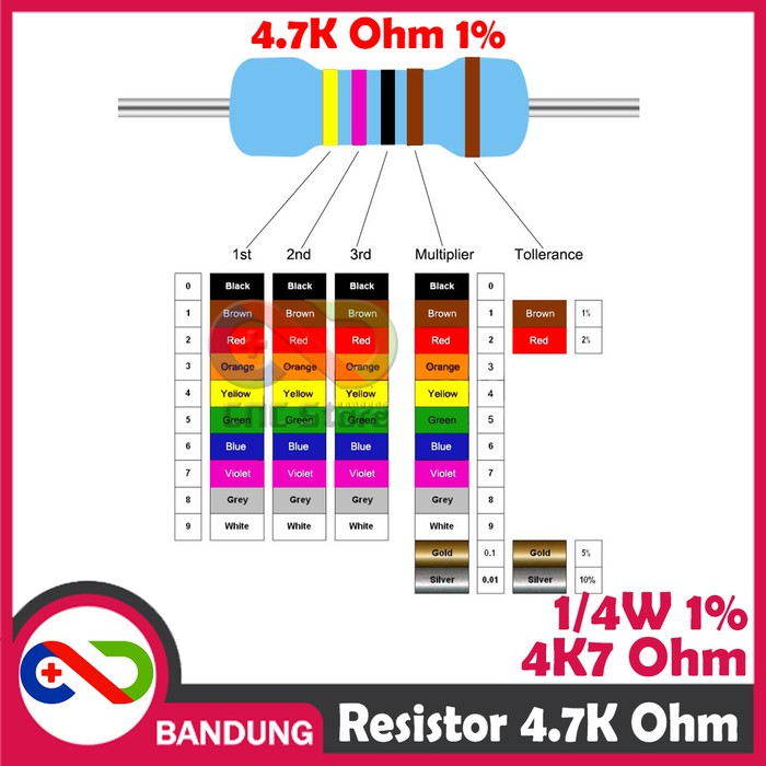 10X RESISTOR 4700OHM 4K7 4.7K 1/4W 1% METAL FILM