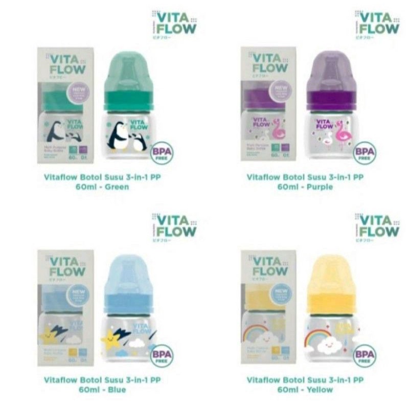 VITAFLOW Botol Susu Dot PP 60ml BPA Free | Botol ASI Satuan Baby Feeding Bottle Nursing Bottle