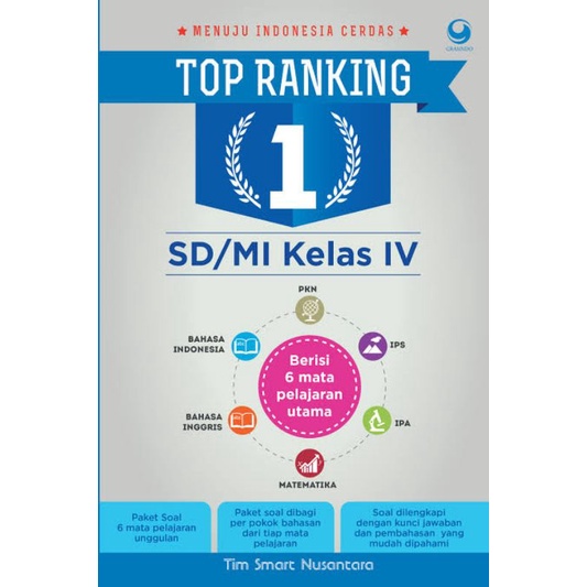 TOP RANKING 1 SD KELAS 4