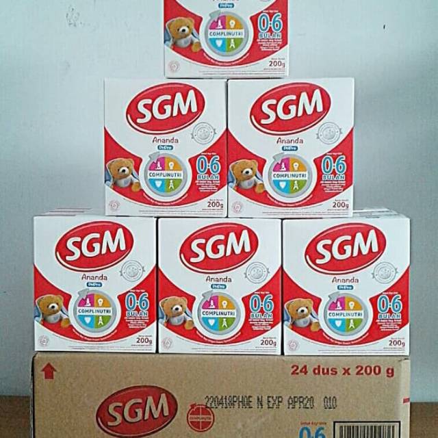 Perbedaan Sgm Eksplor Dan Sgm Aktif Berbagai Perbedaan