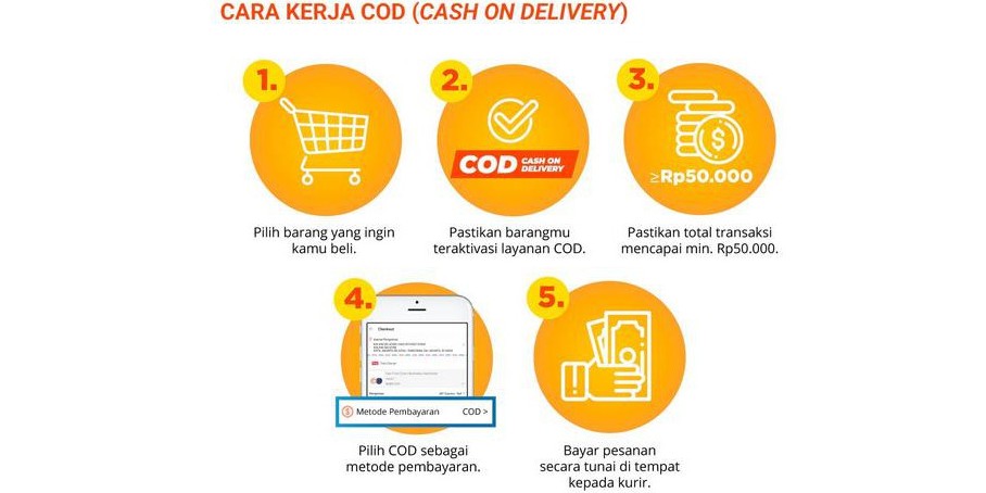 Toko Online KAOS  CUSTOM Shopee Indonesia