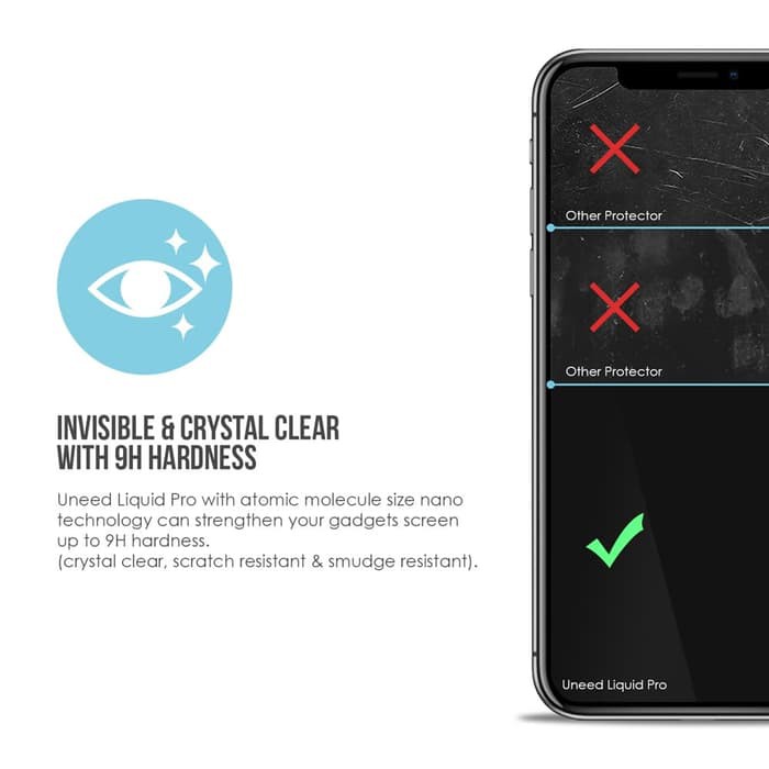 Cairan layar headphone UNEED Liquid Pro Invisible Screen Protector for Gadget up to 12inch
