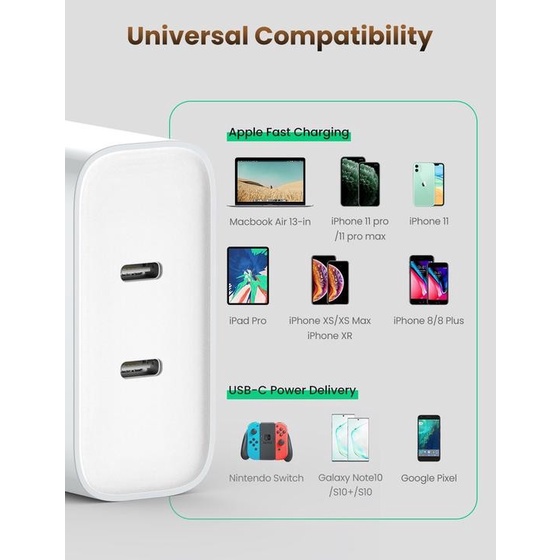 UGREEN Fast Charger 36W Dual Port USB-C - CD199