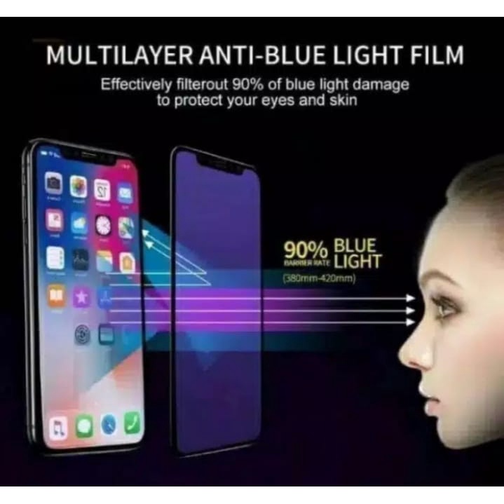 Mi 5X Tempered Glass Anti Radiasi Full Blue Light 10D