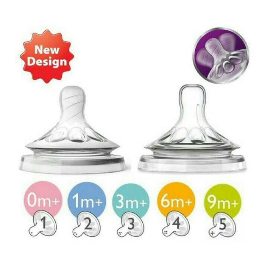 Philips Avent Natural Nipple Dot Soft Teat New Design 2pcs Dot Bayi Avent