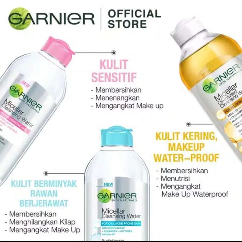 ☘️ CHAROZA ☘️ GARNIER Micellar Water 125ml