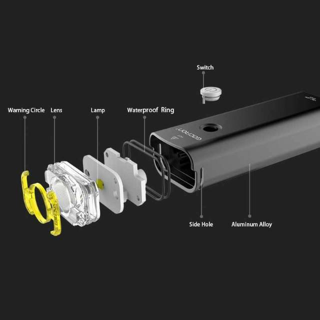 GACIRON V9C Lampu Sepeda LED Cree XPG 400 Lumens